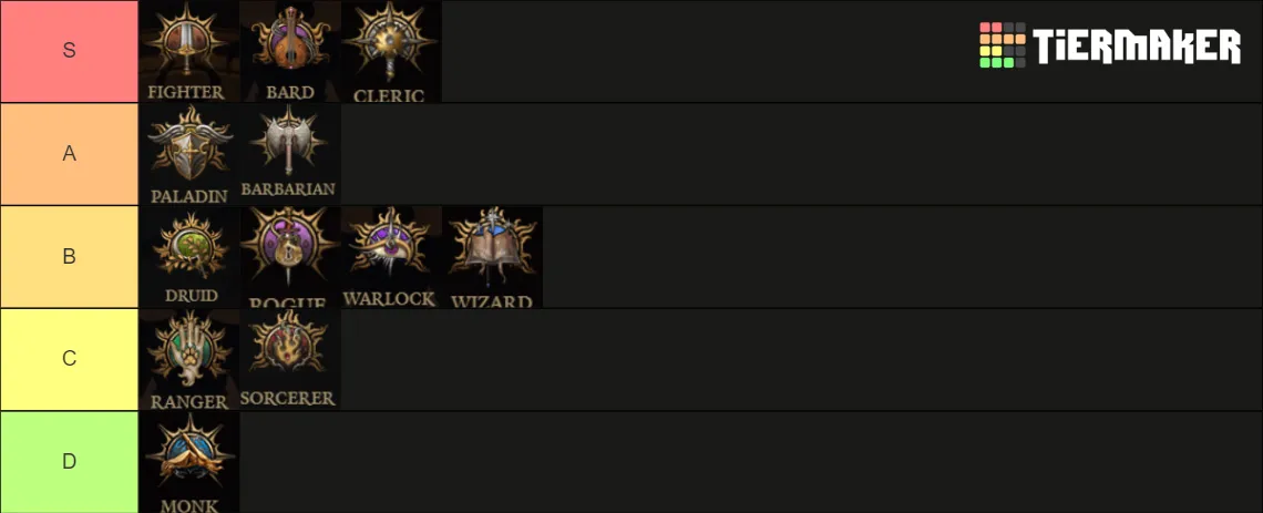 tierclasslist